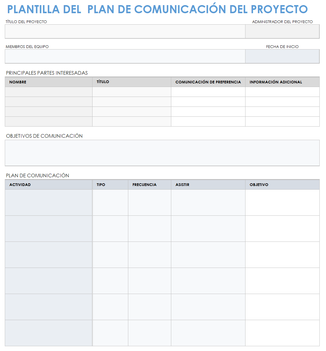 Plan de comunicación del proyecto.