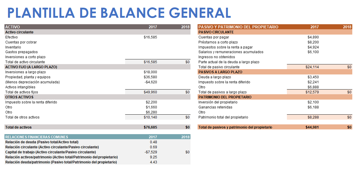  PLANTILLA DE BALANCE