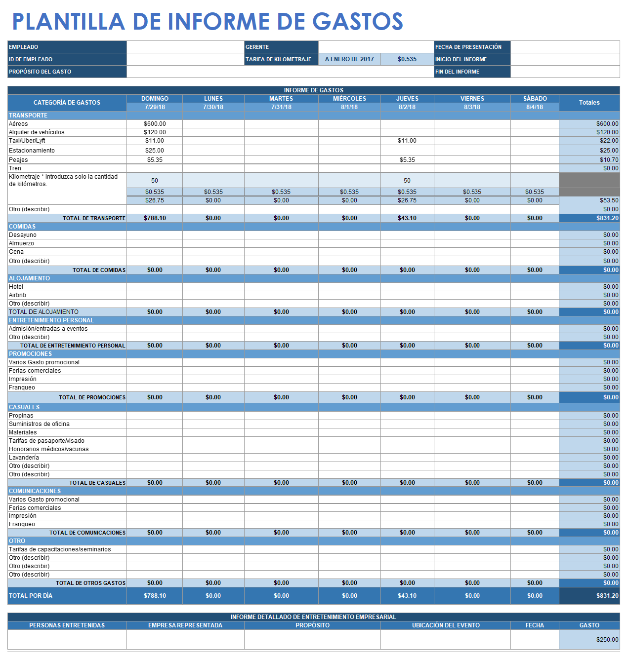  PLANTILLA DE INFORME DE GASTOS