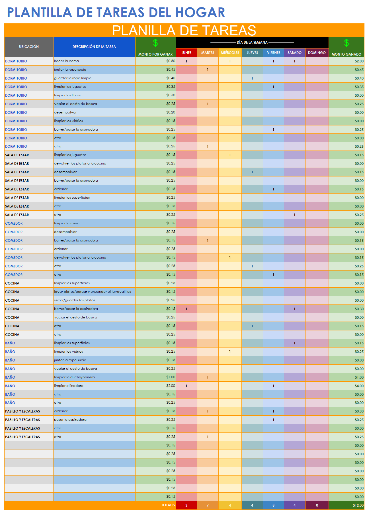  PLANTILLA DE TAREAS DEL HOGAR