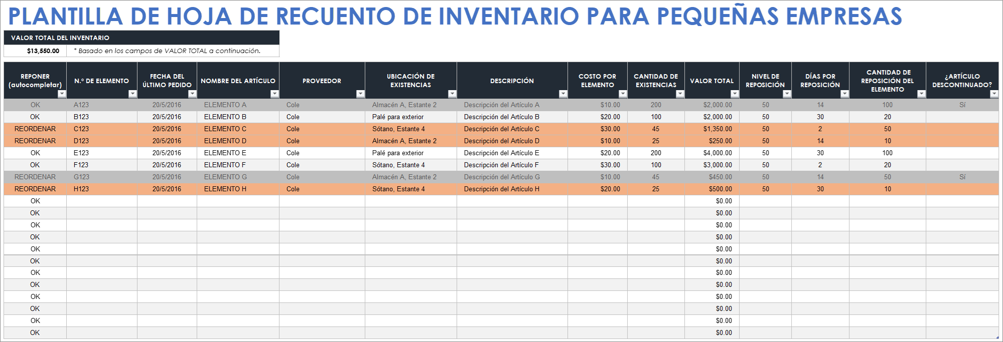  Plantilla de hoja de recuento de inventario para pequeñas empresas