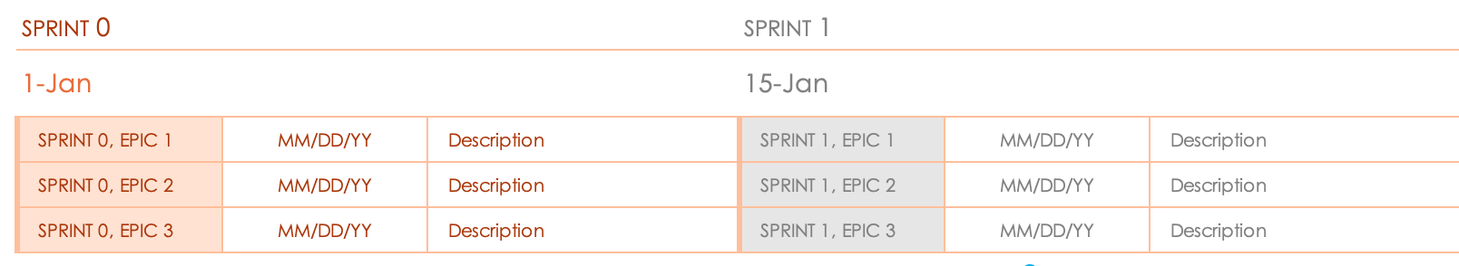 Agile Epics Roadmap Sprint Epic