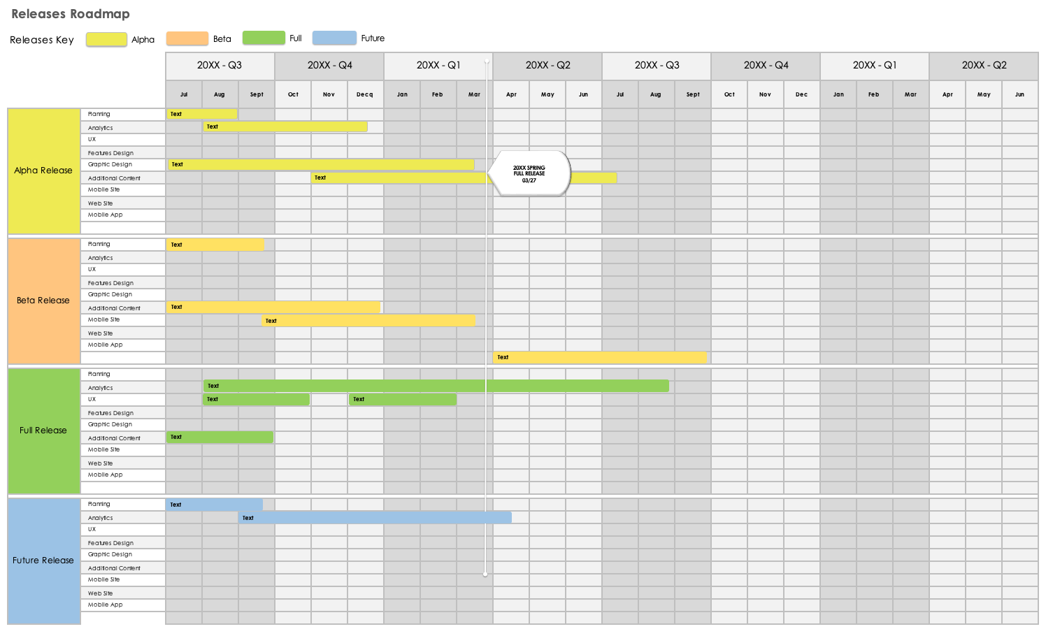 Release Roadmap Overview