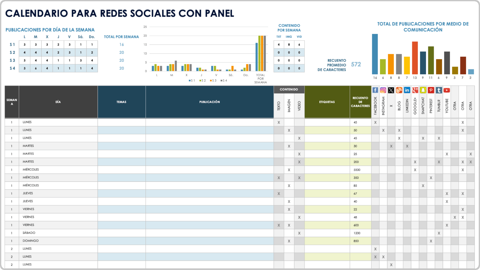 Plantilla de calendario de redes sociales con panel de control