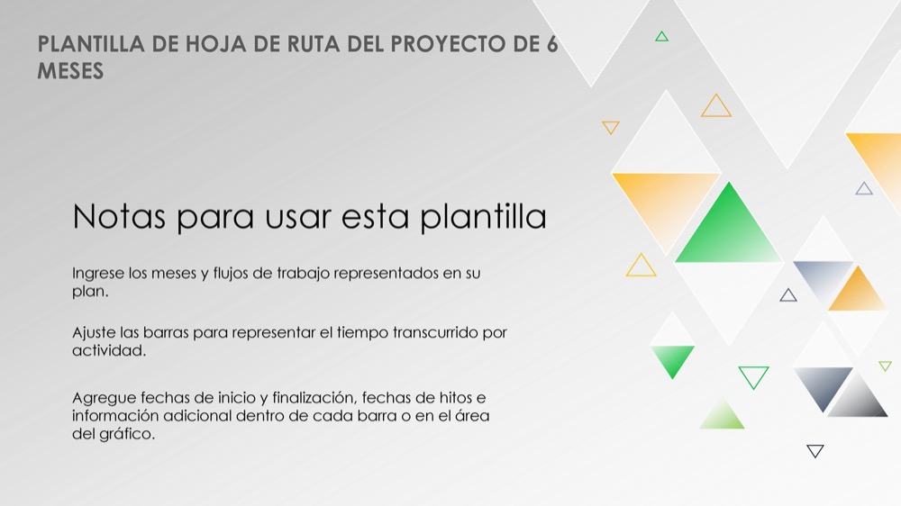 HOJA DE RUTA DEL PROYECTO DE 6 AÑOS