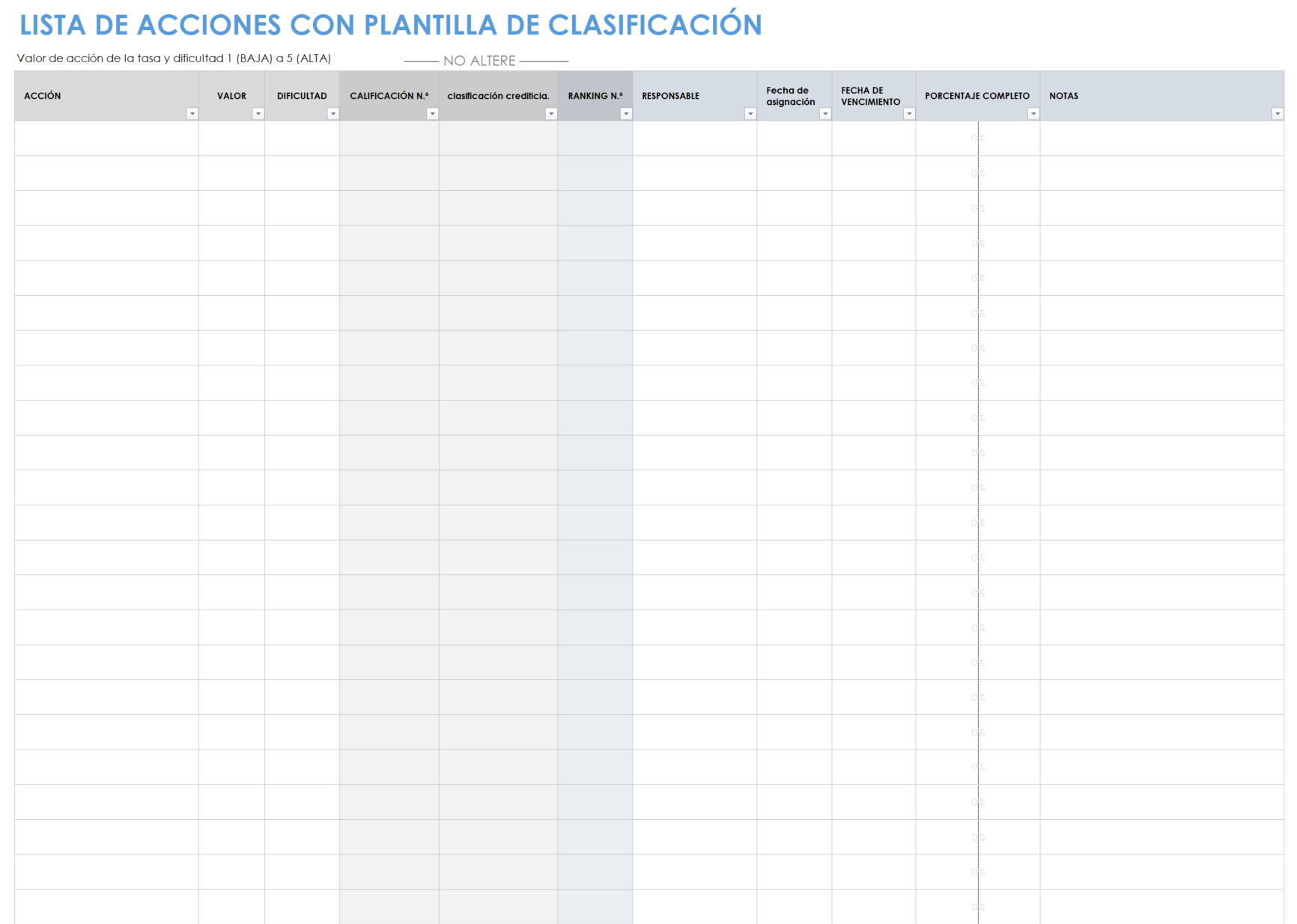 Lista de acciones con clasificación