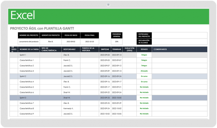 PROYECTO ÁGIL CON GANTT