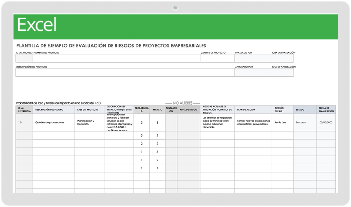 MUESTRA DE EVALUACIÓN DE RIESGOS DEL PROYECTO EMPRESARIAL