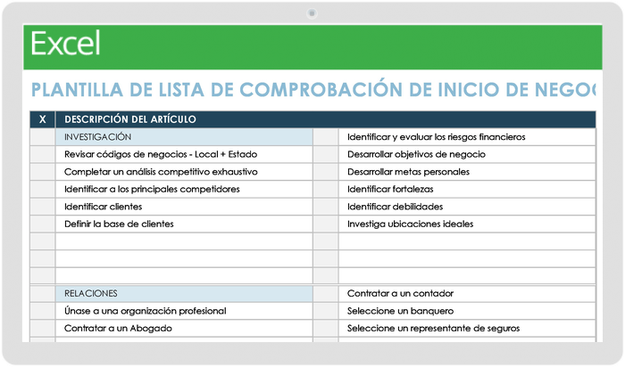 LISTA DE VERIFICACIÓN PARA INICIO DE NEGOCIOS