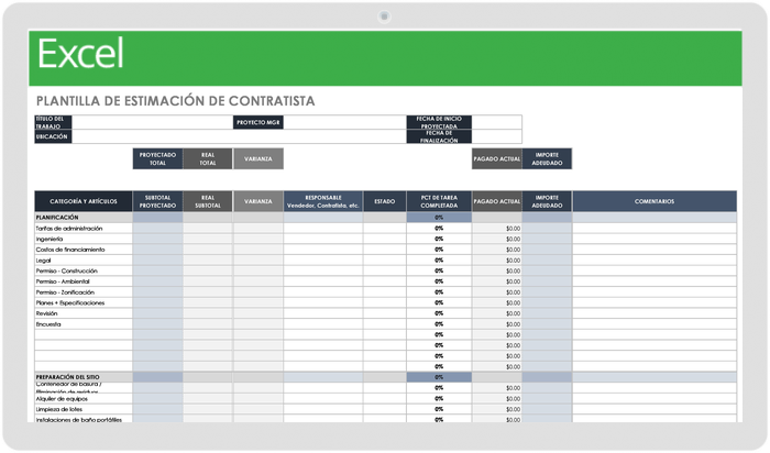 Estimación del contratista