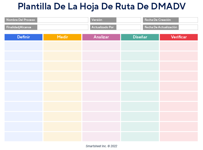 PLANTILLA DE HOJA DE RUTA DMDAV