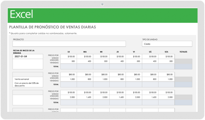 Plantilla de Pronóstico de Ventas Diarias