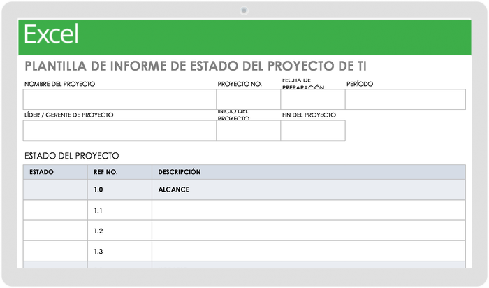 INFORME DE ESTADO DEL PROYECTO DE TI