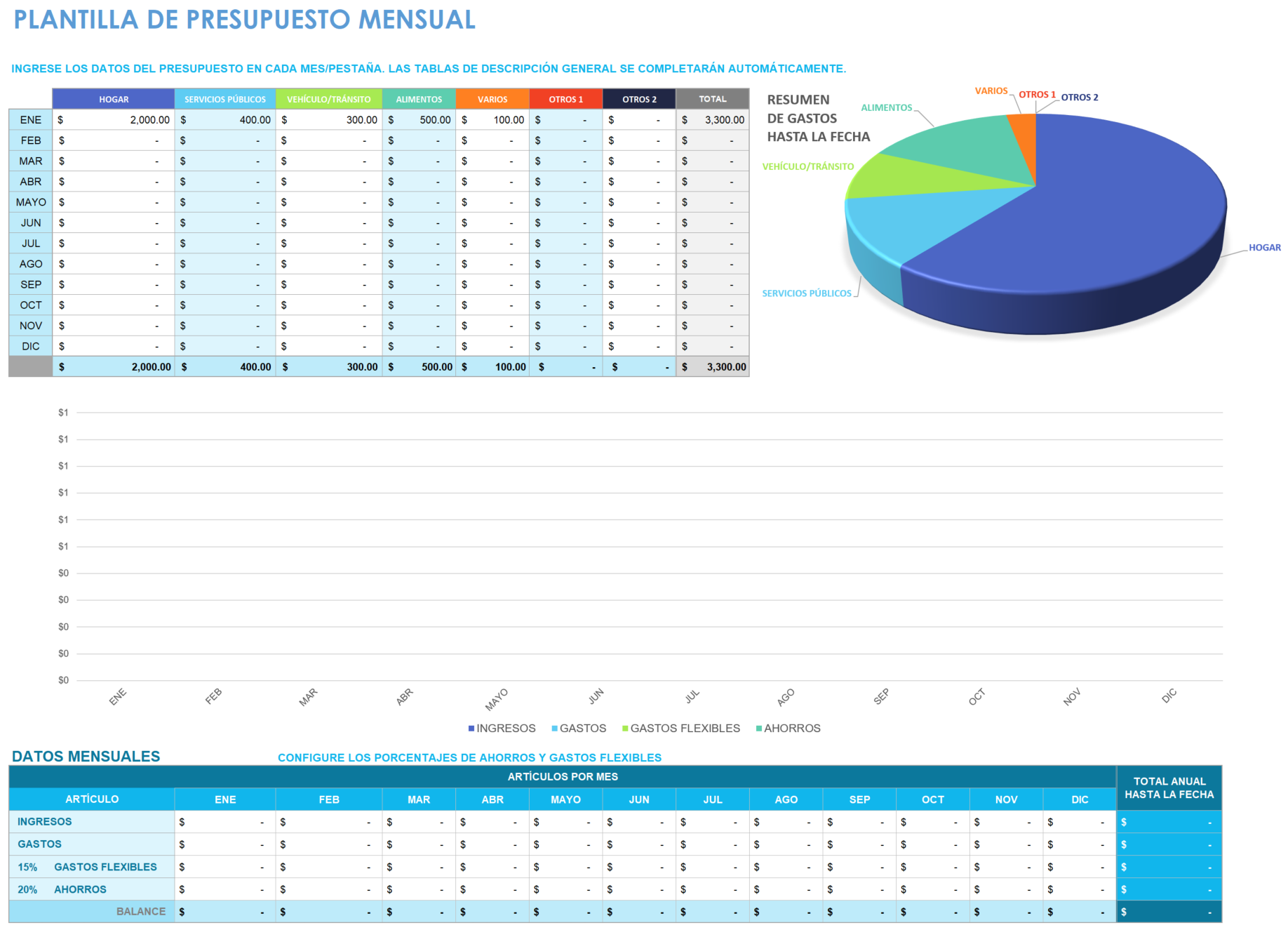 Plantilla de presupuesto mensual