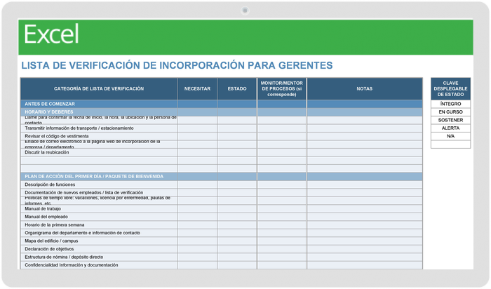 LISTA DE VERIFICACIÓN DE INCORPORACIÓN PARA GERENTES