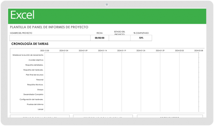 TABLERO DE INFORMES DEL PROYECTO