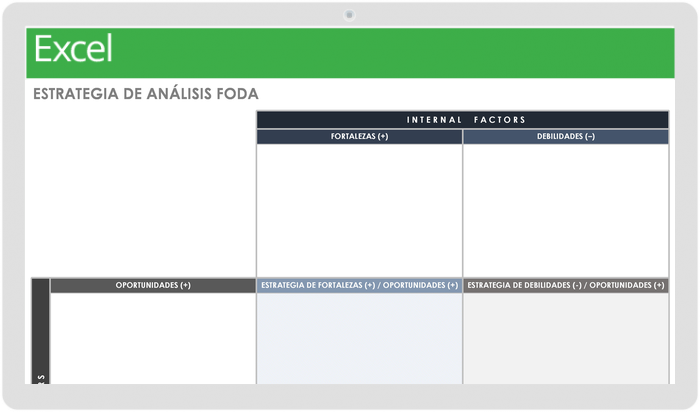  Plantilla de estrategia de análisis DAFO