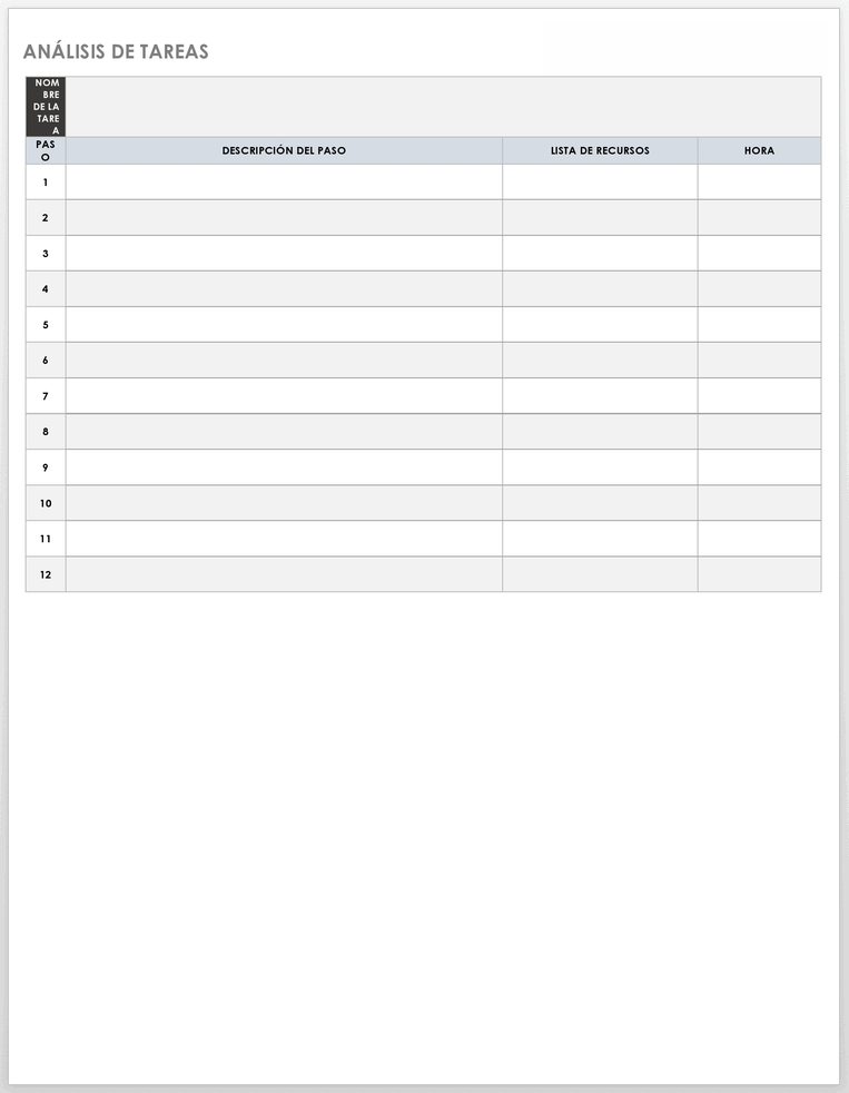 Task Analysis - ES