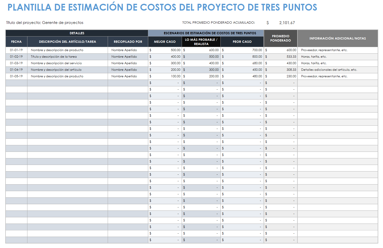  Plantilla de estimación de costos de proyecto de tres puntos